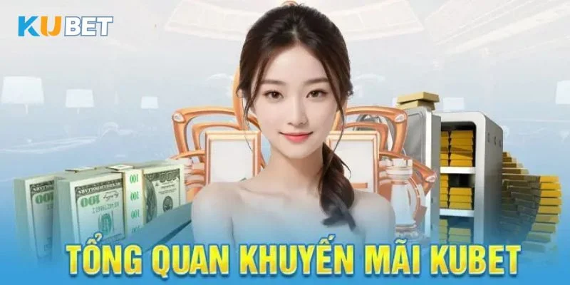 Thông tin cơ bản về sự kiện khuyến mãi Kubet.