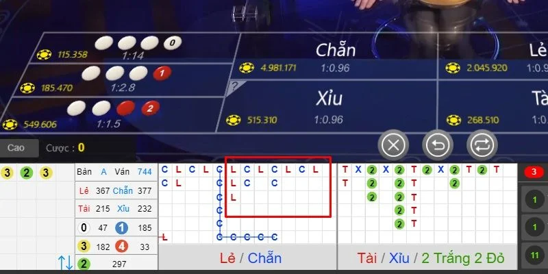 Người chơi cần sớm nhận biết các dấu hiệu cầu về trong xóc đĩa.